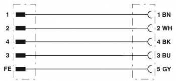 Phoenix Contact 1425018