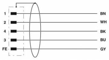 Phoenix Contact 1414896