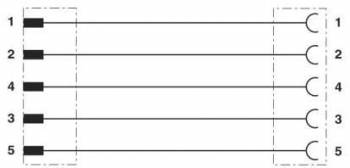 Phoenix Contact 1150268