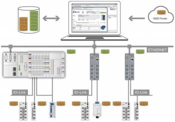 WAGO 2759-106/1121-1000