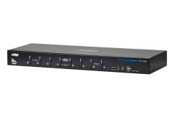Aten CS1788