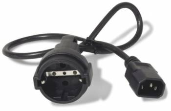 APC AP9880