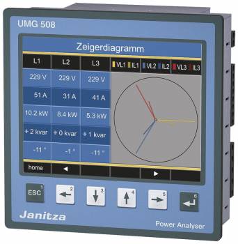 Janitza 5221011