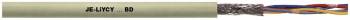 U.I. Lapp 0034202/500
