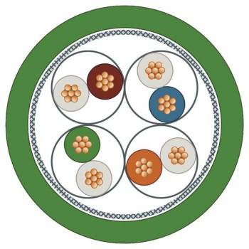 Siemens 6XV18703QE30