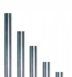 MIB Messzeuge 04050025