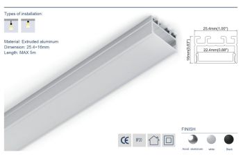 Synergy 21 S21-LED-PR026933