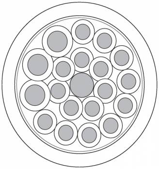 U.I. Lapp 7038882/100