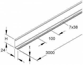 Niedax RW85F