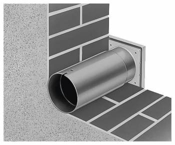 Helios Ventilatoren 717