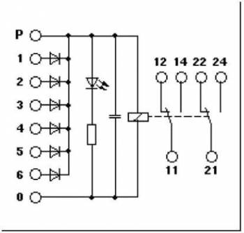 Phoenix Contact 2952185
