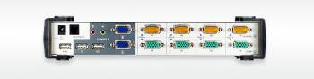 Aten CS1744