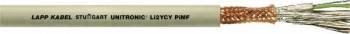 U.I. Lapp 0034060