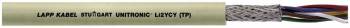 U.I. Lapp 0031332/500