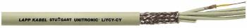 U.I. Lapp 0032304/500