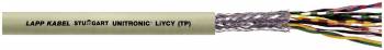 U.I. Lapp 0035141/100