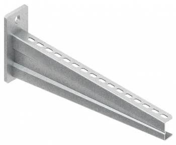 Niedax KTAS900