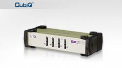 Aten CS84U