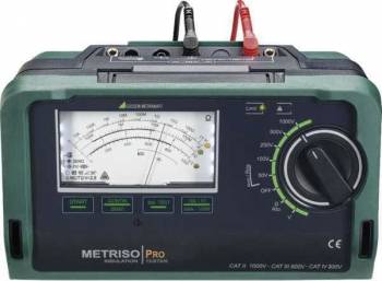 Gossen M550R