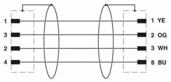 Phoenix Contact 1407502