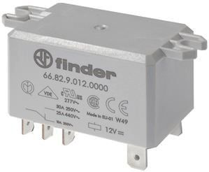 Finder 668282304000
