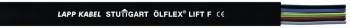 U.I. Lapp 00420083