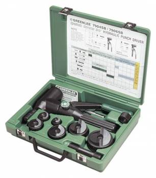 Klauke 50356151SET