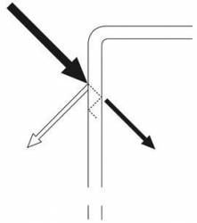 Schneider Electric NSYS3HF6625P