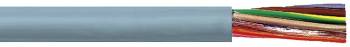 VDE-Kabel 10141606