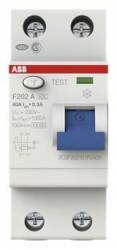 ABB 2CSF202101R3400