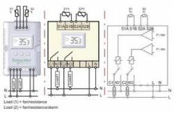 Schneider Electric NSYCCOTH120VID