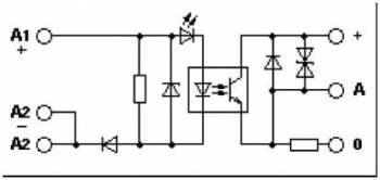 Phoenix Contact 2942810