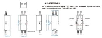 Allnet ALL-SGIP8003PM