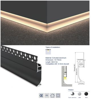 Synergy 21 S21-LED-PR2500156