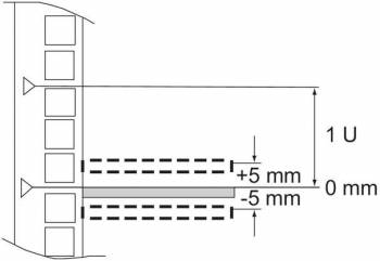 Schneider Electric NSYGF756