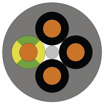 Lapp 1119321/500