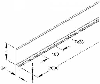 Niedax RW110