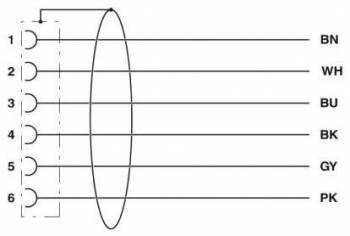 Phoenix Contact 1522464