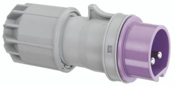 ABL S02S60