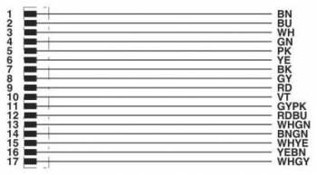 Phoenix Contact 1555266