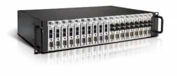 Moxa TRC-190-AC