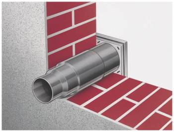 Helios Ventilatoren 845