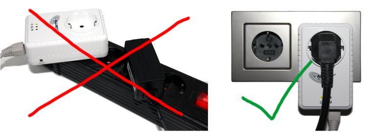 Powerline Stecker richtig verwenden