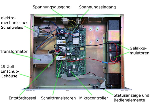 VRLA-Akkus im Inneren einer USV