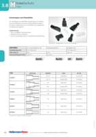 Datenblatt zu HellermannTyton 631-08190, EAN: 4031026185736