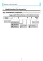 Datenblatt zu Patlite LA6-5DTNWB-POE, EAN: 4938766018037