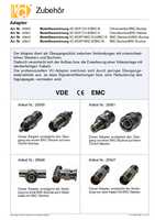 Datenblatt zu VideoComponents VC-ADP-BNC-B/BN