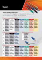 Datenblatt zu V7 V7E2PCPWREXT-02M, EAN: 4038489020666