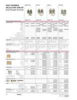 Datenblatt zu Weidmüller 0366860000, EAN: 4008190010928