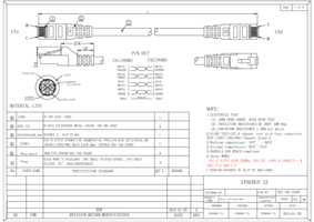Datenblatt zu Synergy 21 S216056, EAN: 4038816222404
